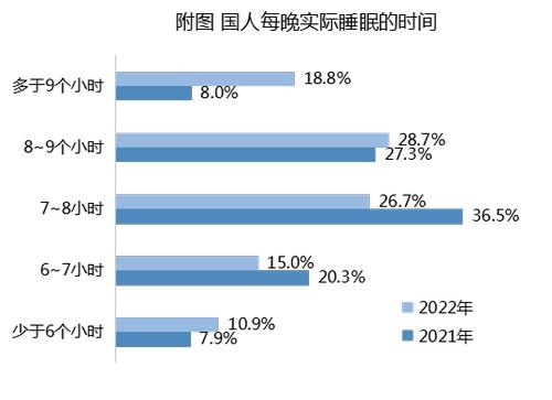 凯时尊龙人生就是博推出360°艾草系列，引领健康睡眠家居市场